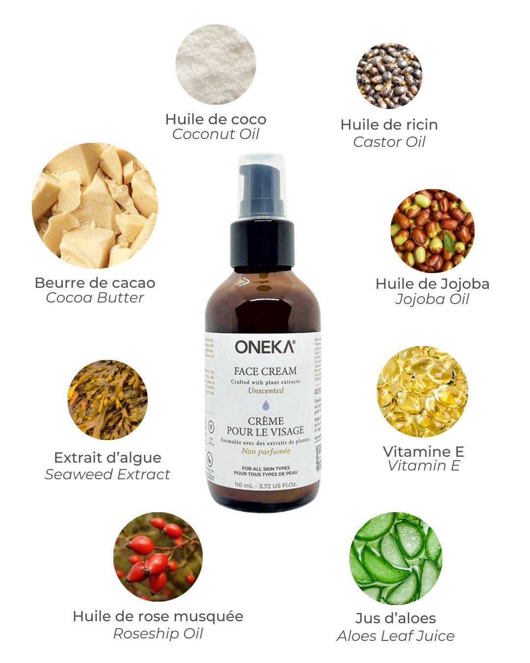 Crème pour le visage