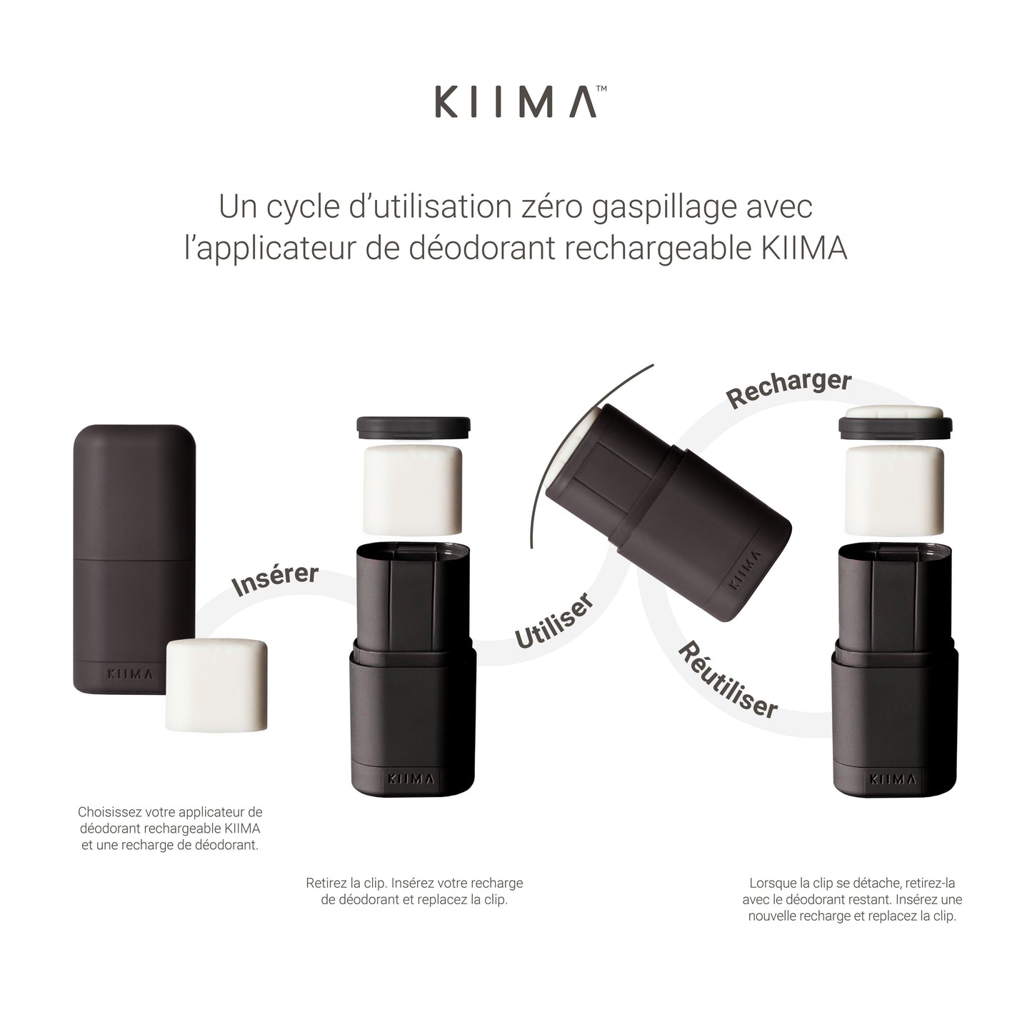 Recharge de déodorant - Inodore