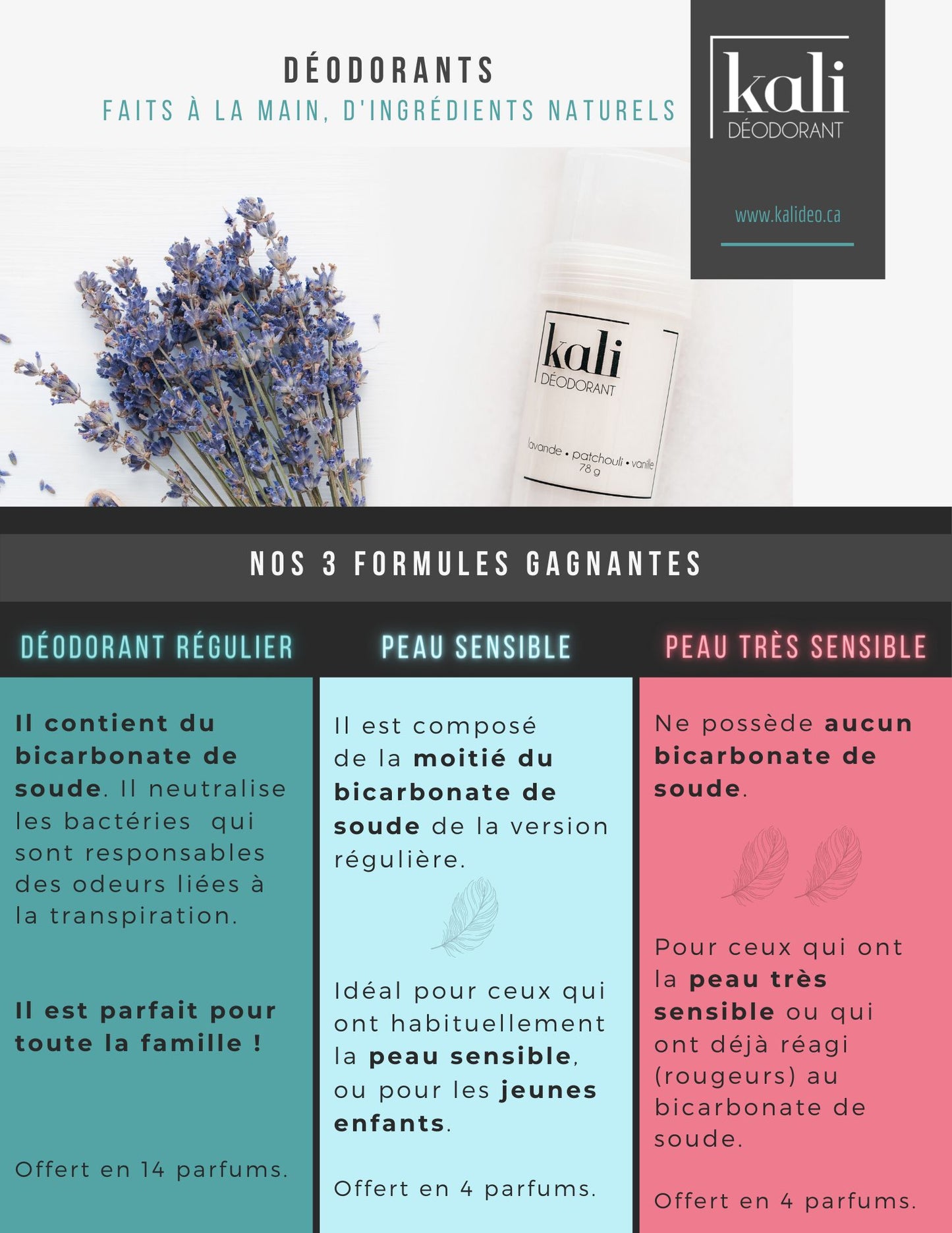 Déodorant naturel - Concombre